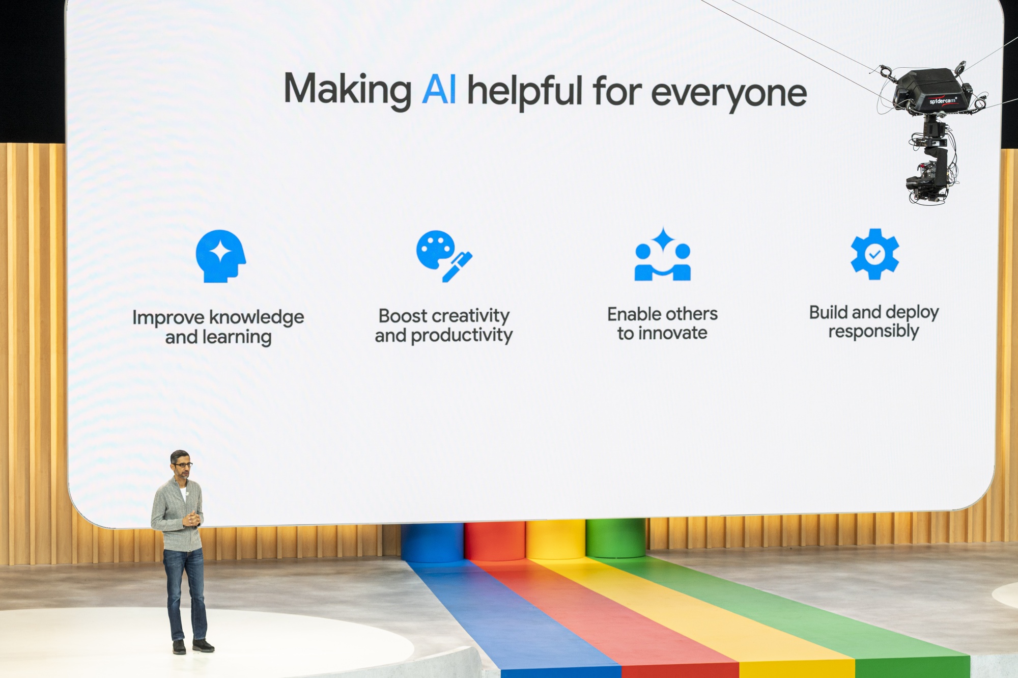 Google aggiungerà alla sua piattaforma cloud gli algoritmi di intelligenza artificiale di Meta e Anthropic, oltre ad aggiornare il modello linguistico PaLM 2. Google aggiungerà alla sua piattaforma cloud gli algoritmi di intelligenza artificiale di Meta e Anthropic, oltre ad aggiornare il modello linguistico PaLM 2.