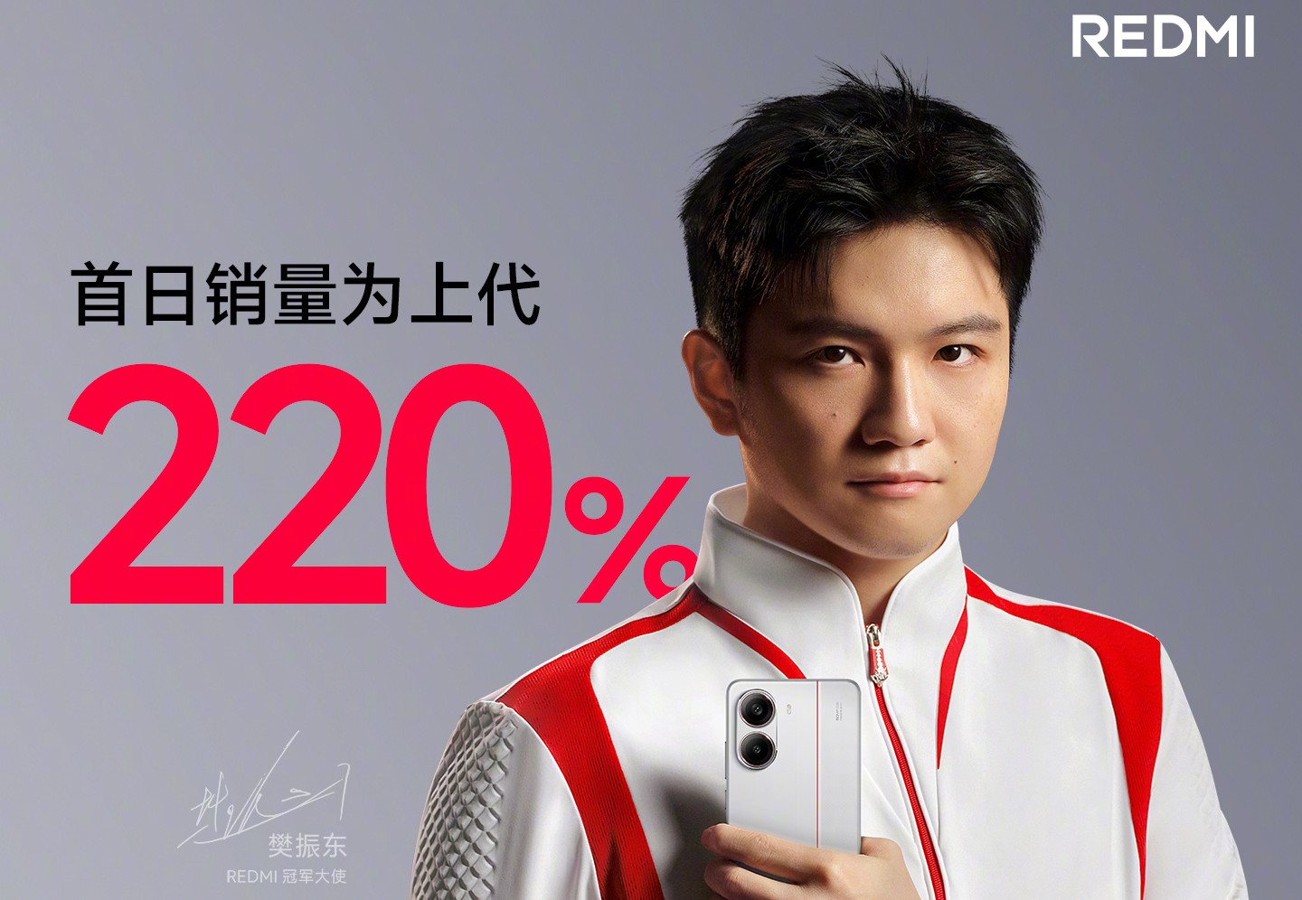 Turbo 4 diventa leader: analisi delle vendite di successo di Redmi Redmi regala sorprese: Turbo 4 sale in cima alle vendite!