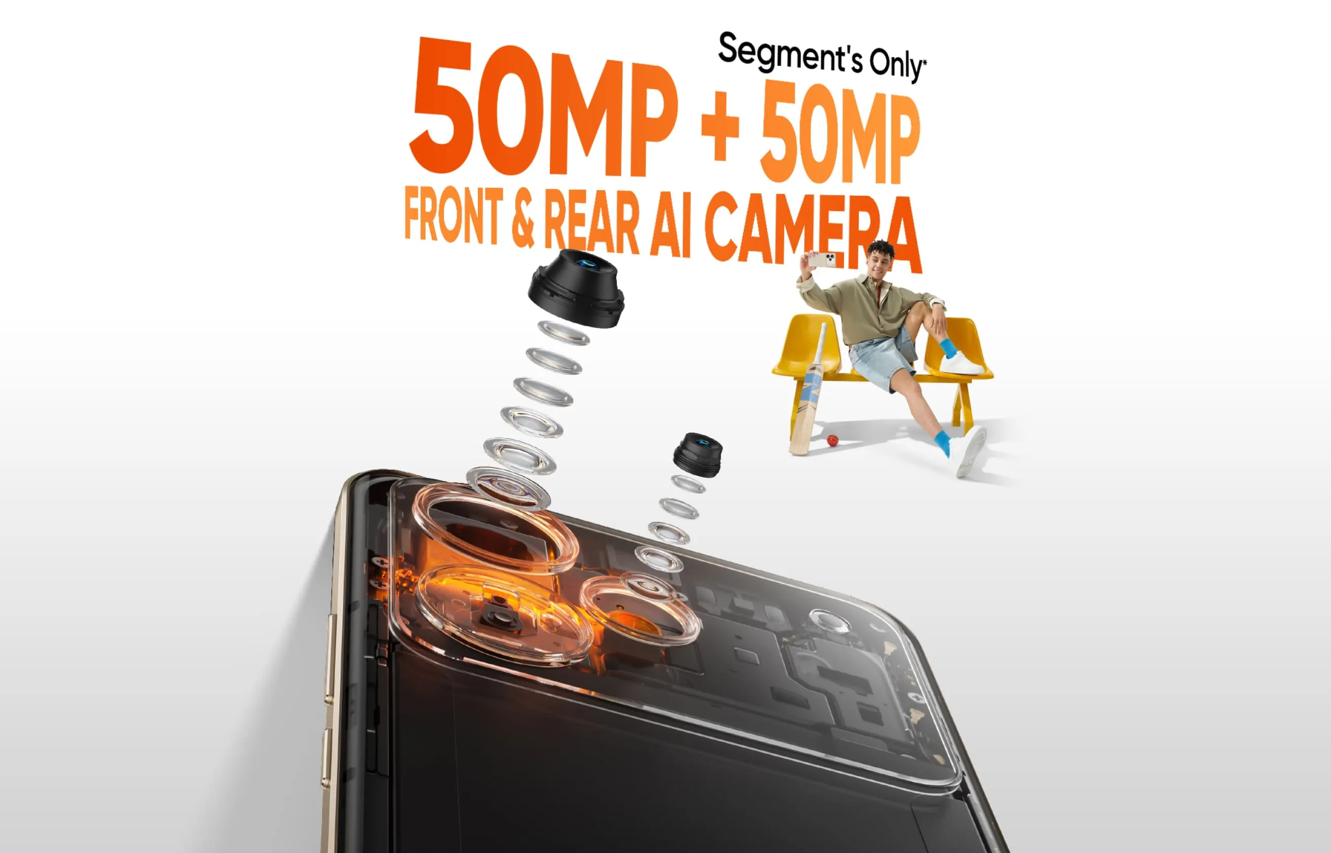 P4 Pro 5G: Funzionalità innovative tra le tue mani