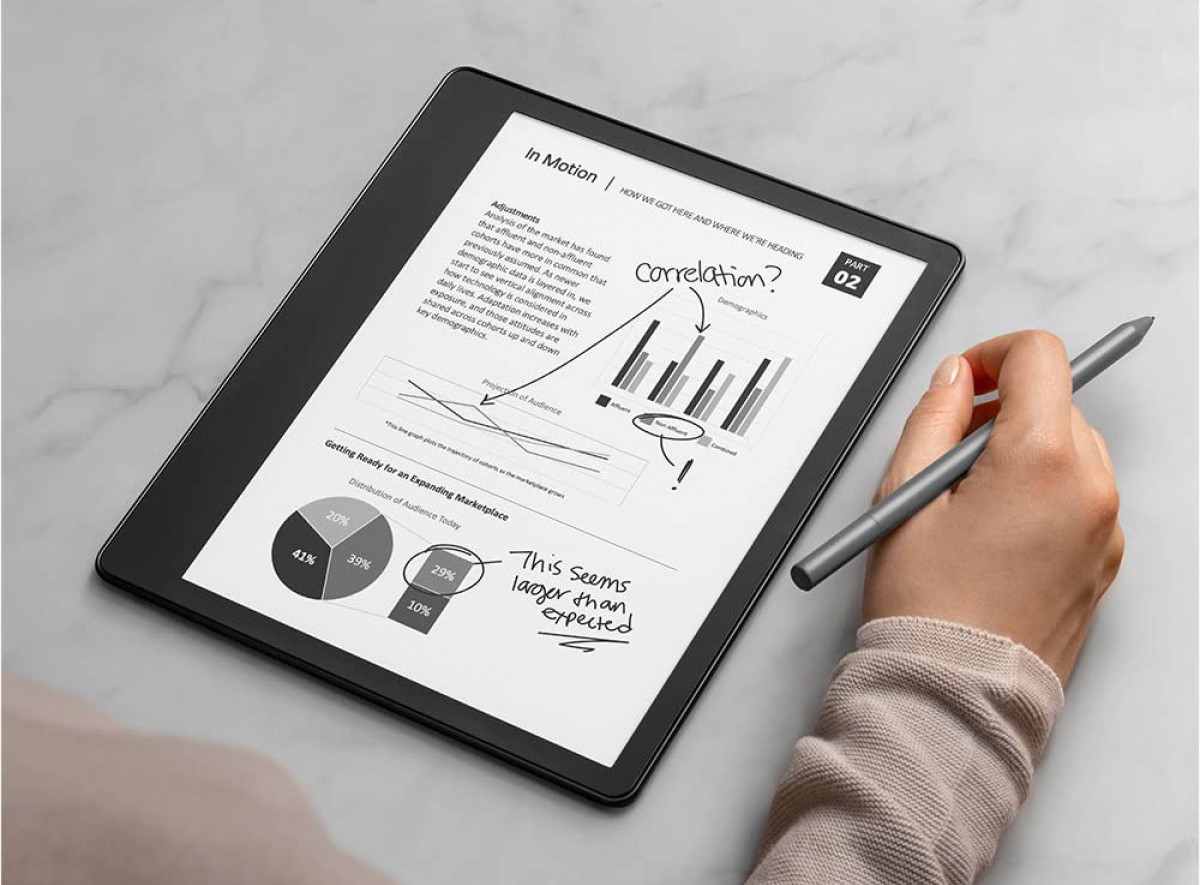 Amazon ha presentato il più grande e-book Kindle Scribe con supporto per stilo a partire da 340 dollari Amazon ha presentato il più grande e-book Kindle Scribe con supporto per stilo a partire da 340 dollari