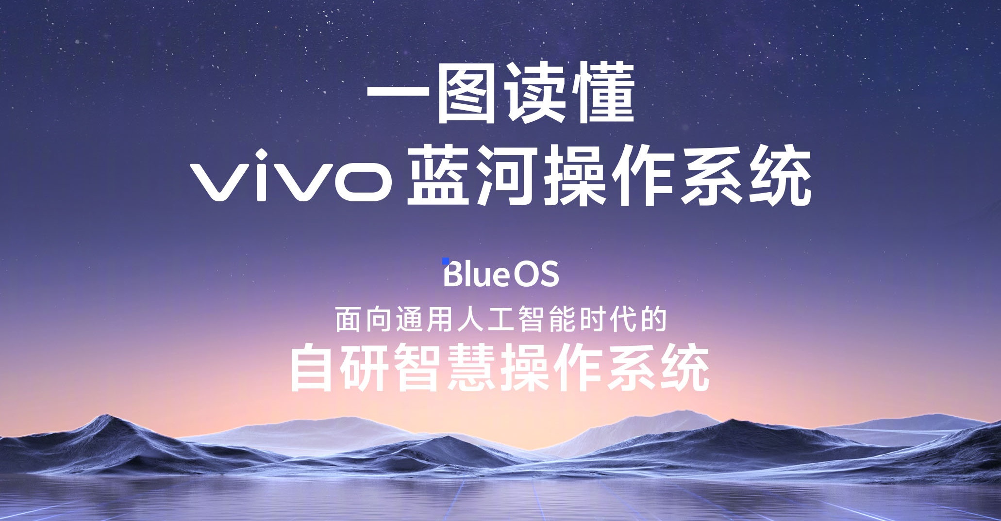 vivo ha annunciato il sistema operativo BlueOS basato sul linguaggio di programmazione Rust per l'adozione dell'AI ubiqua vivo ha annunciato il sistema operativo BlueOS basato sul linguaggio di programmazione Rust per l'adozione dell'AI ubiqua
