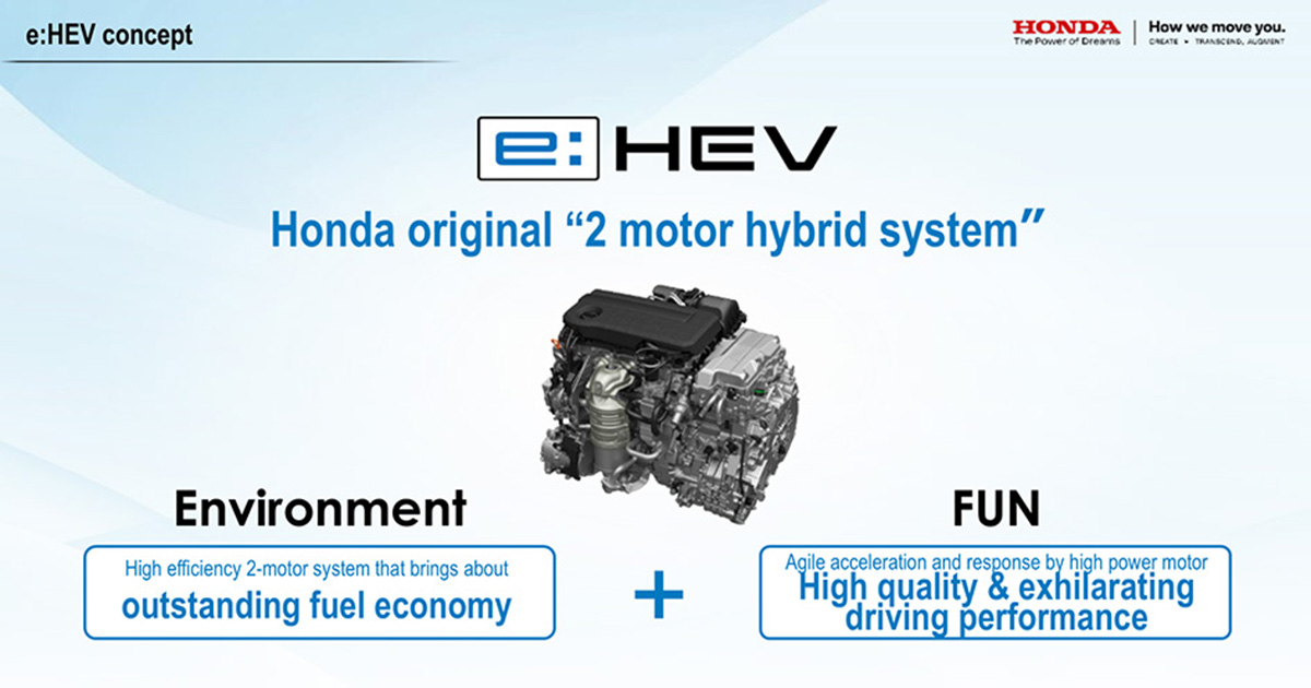 La rivoluzione verde su strada - Honda e:HEV Honda e:HEV allarga gli orizzonti: uno sguardo alla nuova tecnologia ibrida