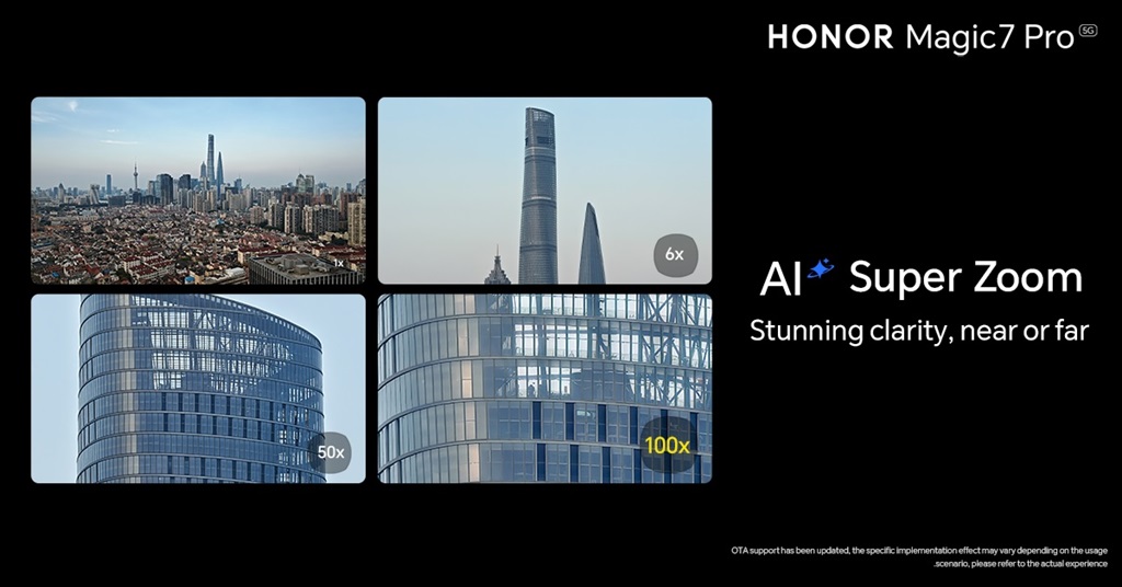 Honor Super Zoom: Svelare il Futuro della Fotografia Smartphone