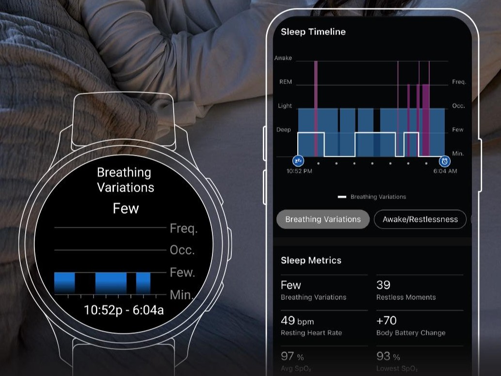 L'orologio sportivo Forerunner diventa più affidabile con la versione beta 24.04 Nuovo Garmin 24.04 beta: maggiore stabilità per Forerunner!