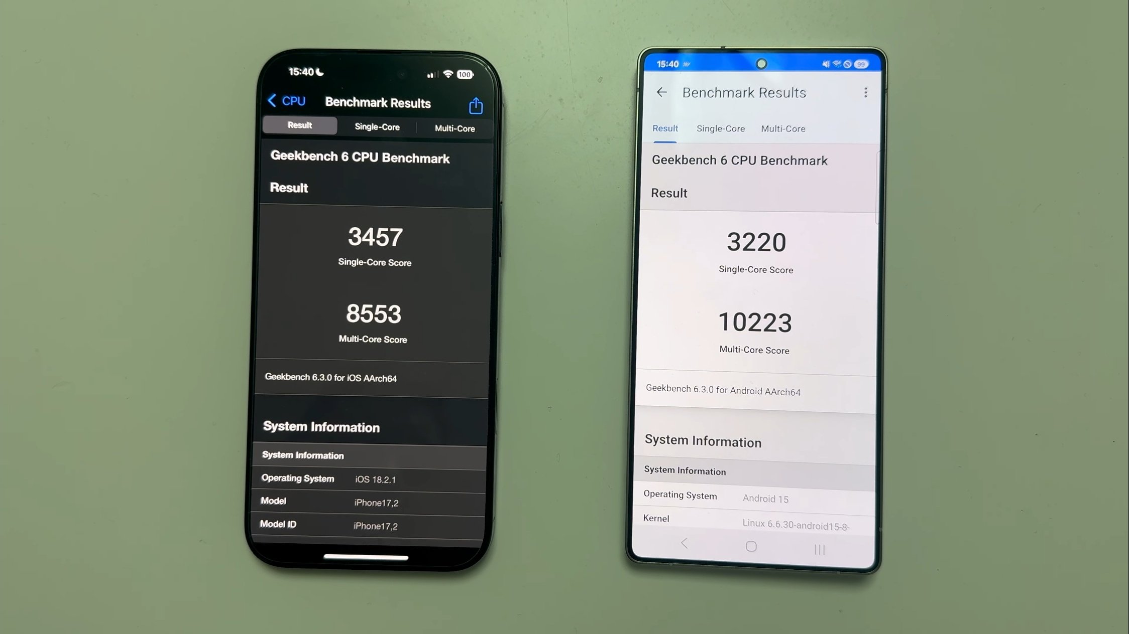 Ammiraglie a confronto: Test sulle prestazioni di Galaxy S25 Ultra e iPhone 16 Pro Max Potenza di nuova generazione: Galaxy S25 Ultra vs iPhone 16 Pro Max nei test sulle prestazioni
