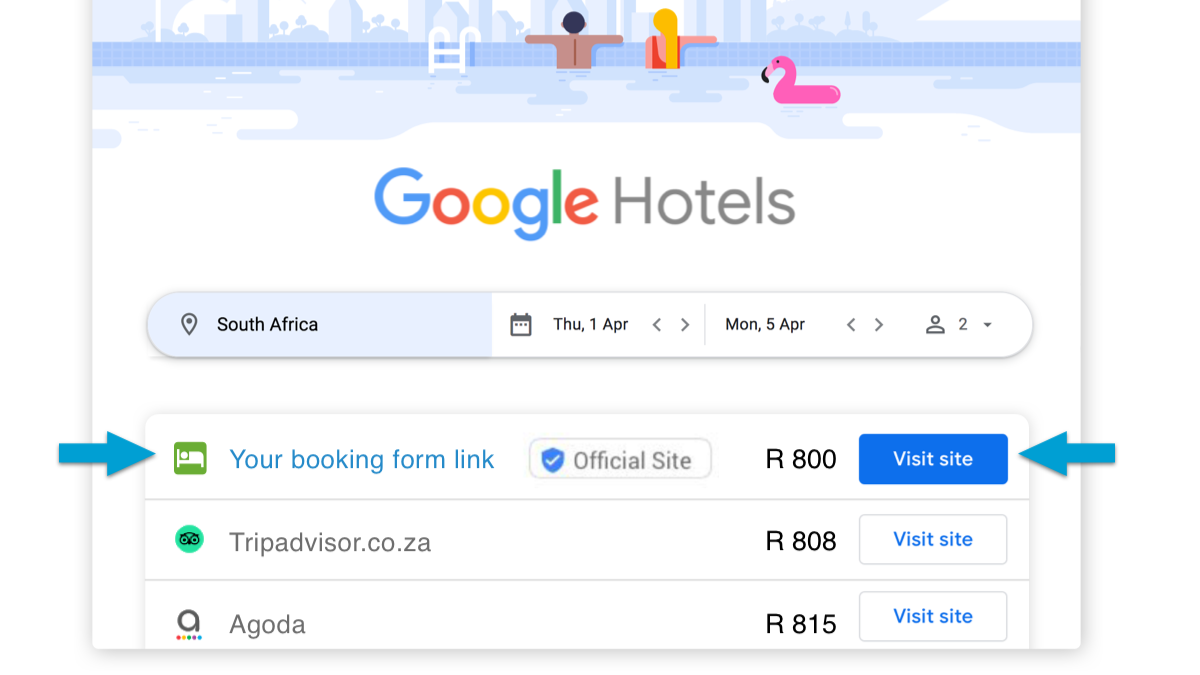 Google è riluttante a testare un formato più semplice per la ricerca di hotel in Europa a causa di un requisito della legislazione europea Google è riluttante a testare un formato più semplice per la ricerca di hotel in Europa a causa di un requisito della legislazione europea