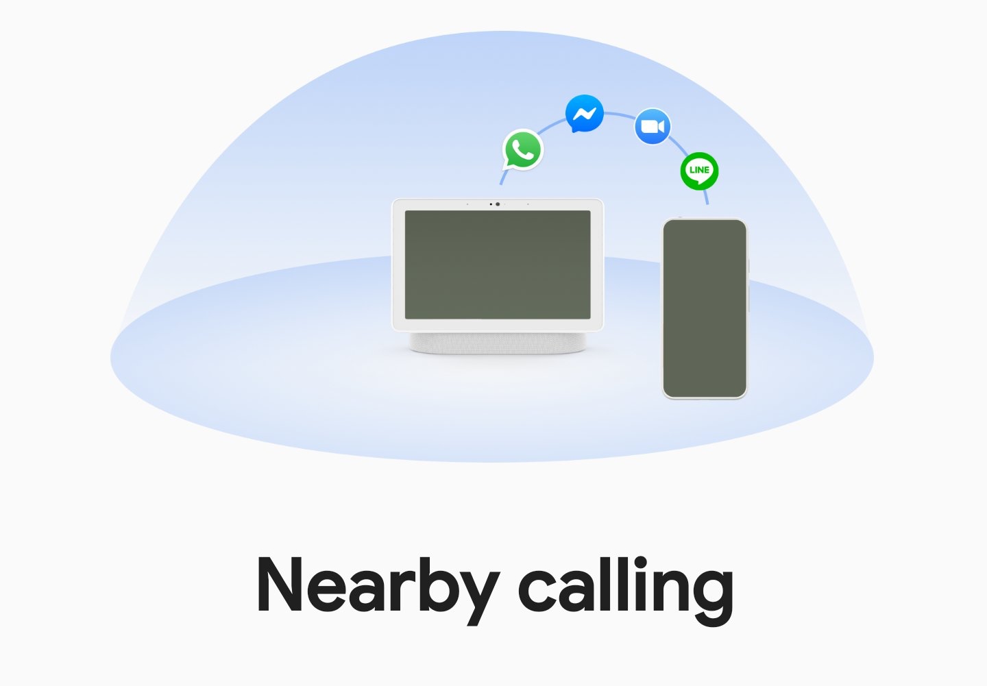 Google sta lavorando su Nearby calling, che permetterà ai proprietari di smartphone Pixel di rispondere alle chiamate dal display intelligente Nest Hub Google sta lavorando su Nearby calling, che permetterà ai proprietari di smartphone Pixel di rispondere alle chiamate dal display intelligente Nest Hub