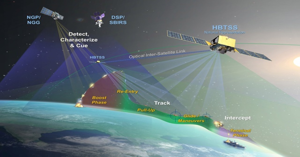 SpaceX lancia satelliti militari per tracciare missili ipersonici SpaceX lancia satelliti militari per tracciare missili ipersonici
