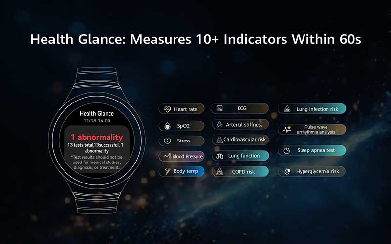 Huawei Watch GT 5: nuovi rendering mostrano un design aggiornato e più di 100 modalità sportive Huawei Watch GT 5: nuovi rendering mostrano un design aggiornato e più di 100 modalità sportive
