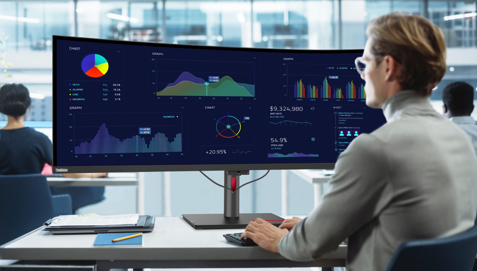 Lenovo ThinkVision P49w-30: Un monitor curvo da 49 pollici con frequenza di aggiornamento di 160 Hz e un prezzo di 1900 dollari Lenovo ThinkVision P49w-30: Un monitor curvo da 49 pollici con frequenza di aggiornamento di 160 Hz e un prezzo di 1900 dollari