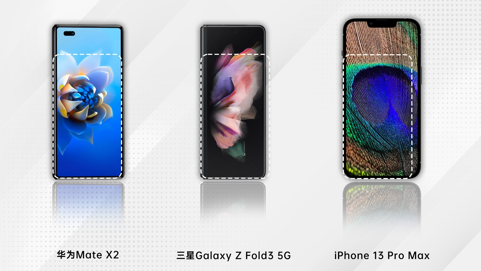 Samsung Galaxy Z Fold 3 più piccolo, Huawei Mate X2 e iPhone 13 Pro Max: insider ha mostrato le dimensioni di uno smartphone complesso OPPO Find N Samsung Galaxy Z Fold 3 più piccolo, Huawei Mate X2 e iPhone 13 Pro Max: insider ha mostrato le dimensioni di uno smartphone complesso OPPO Find N