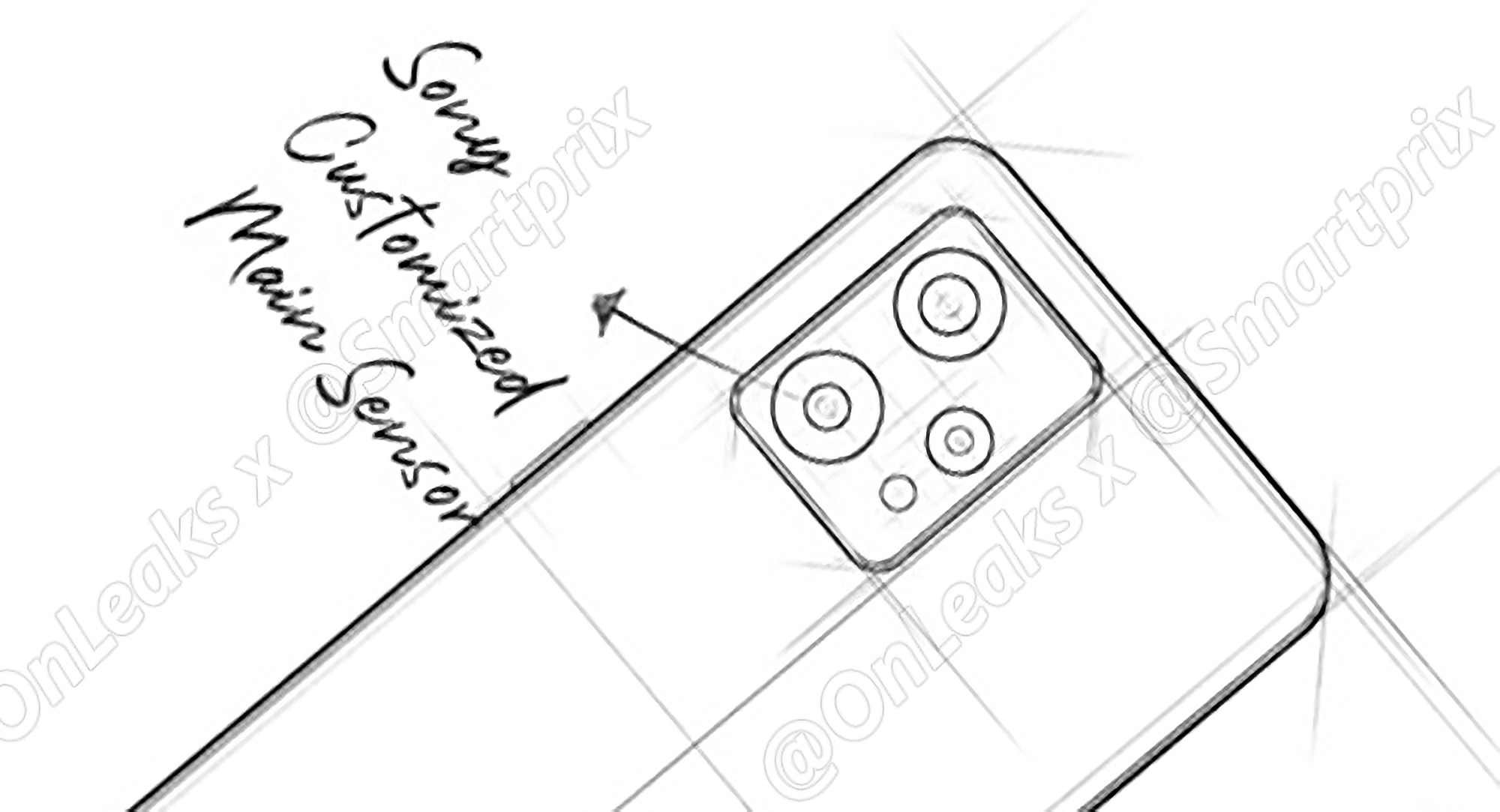 Un insider ha rivelato i dettagli e l'aspetto del realme 9 Pro Un insider ha rivelato i dettagli e l'aspetto del realme 9 Pro