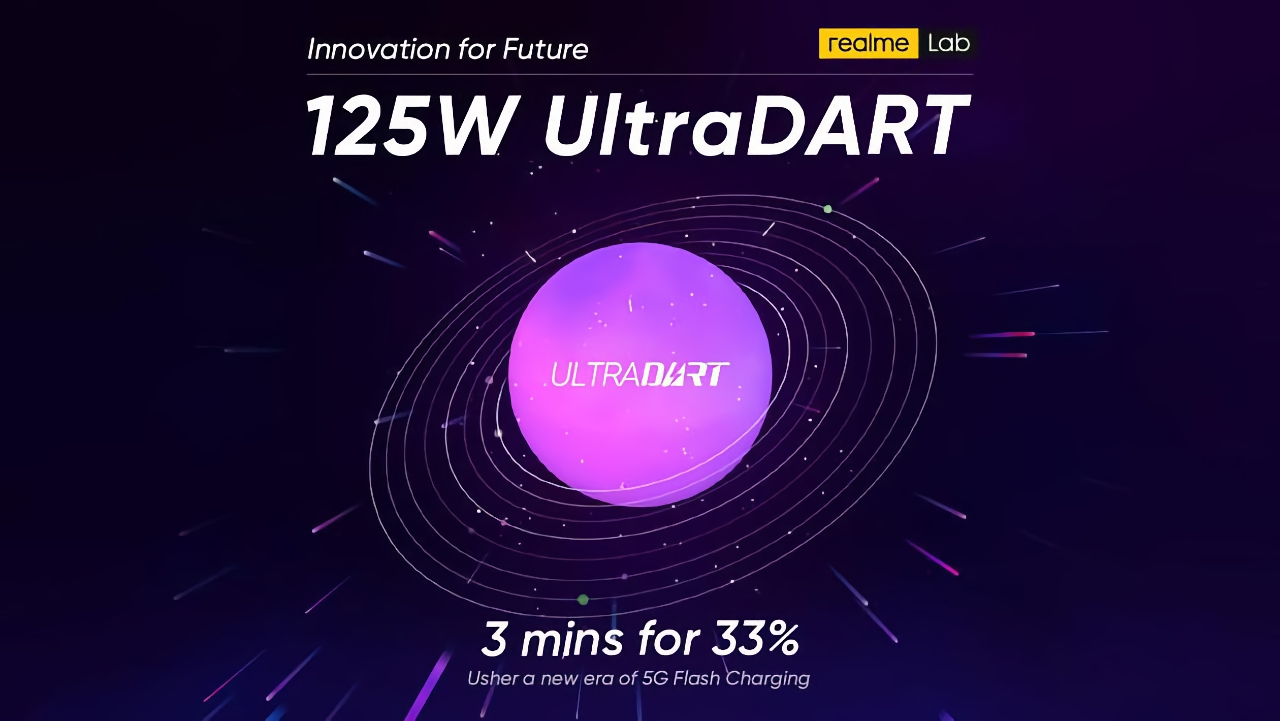 Il CEO di Realme rivela quando verrà rilasciato lo smartphone di punta dell'azienda con ricarica veloce UltraDART da 125W Il CEO di Realme rivela quando verrà rilasciato lo smartphone di punta dell'azienda con ricarica veloce UltraDART da 125W