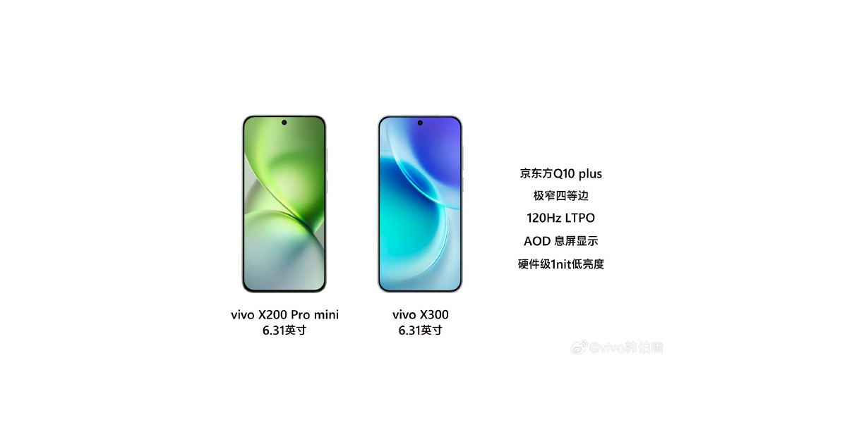 Comparativa Geek: Vivo X300 vs Vivo X200 Mini, Qual è il più adatto per te?