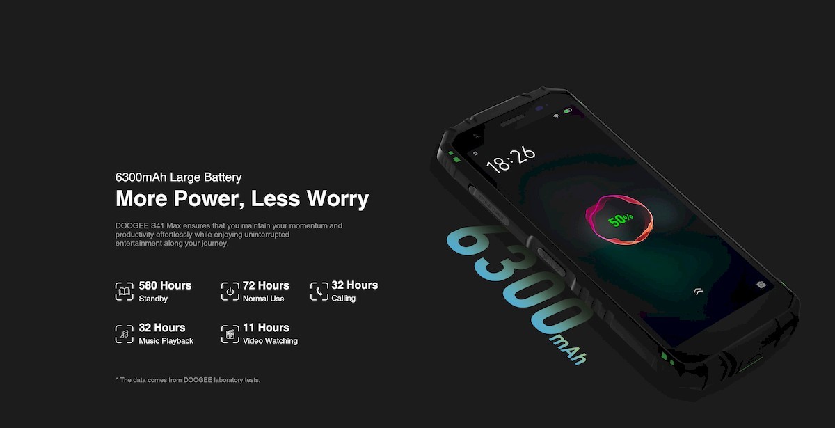 Doogee ha annunciato smartphone rugged economici a meno di 100 dollari Doogee ha annunciato smartphone rugged economici a meno di 100 dollari