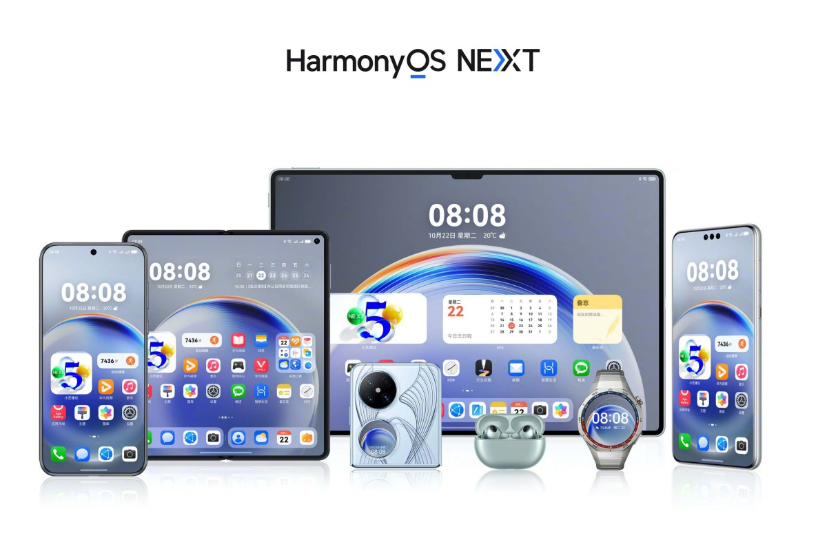 Panoramica delle nuove funzioni di HarmonyOS NEXT per diversi gadget HarmonyOS NEXT: il futuro del multipiattaforma