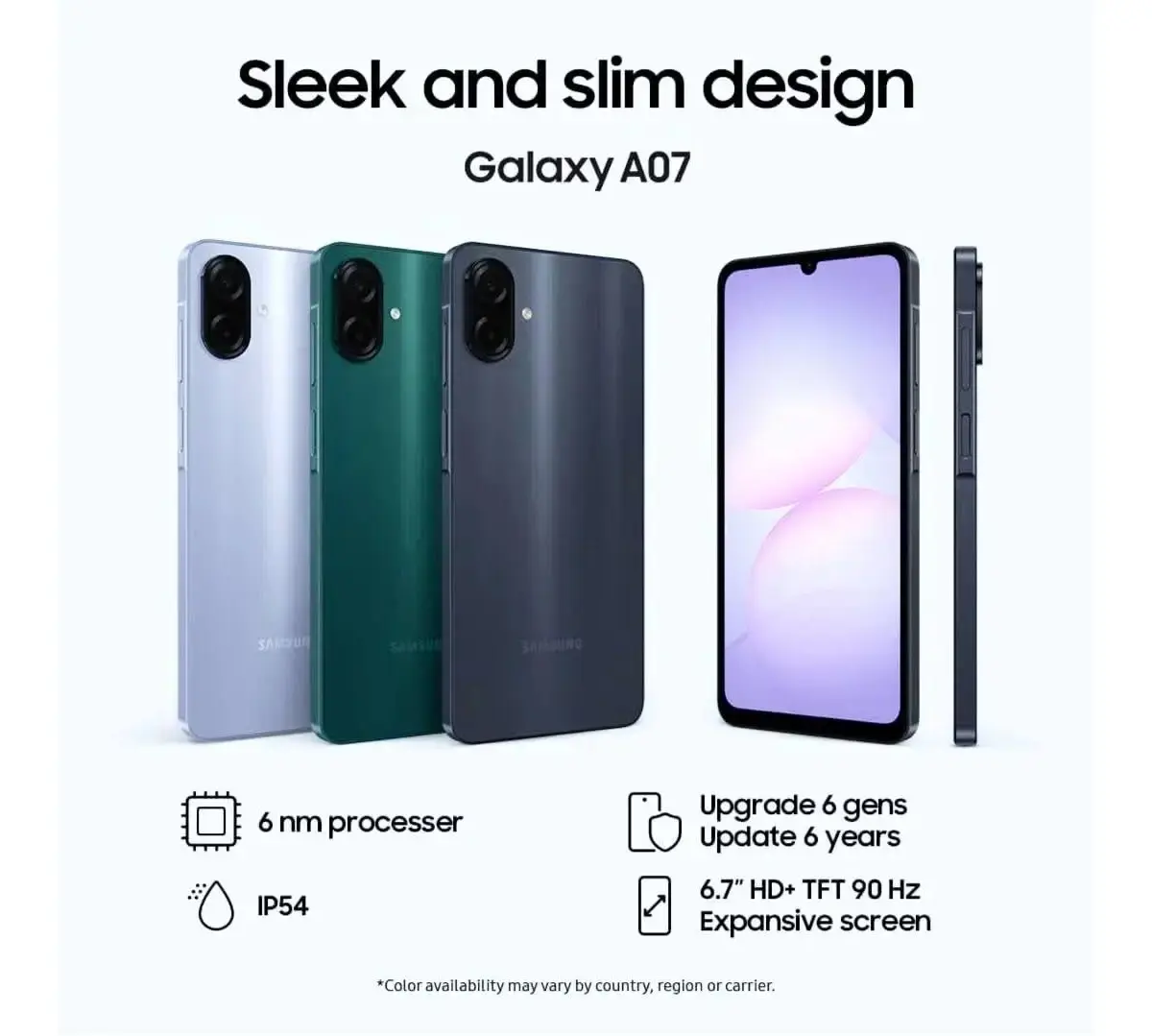 Samsung Galaxy A07: Un nuovo contendenti nella gamma media?