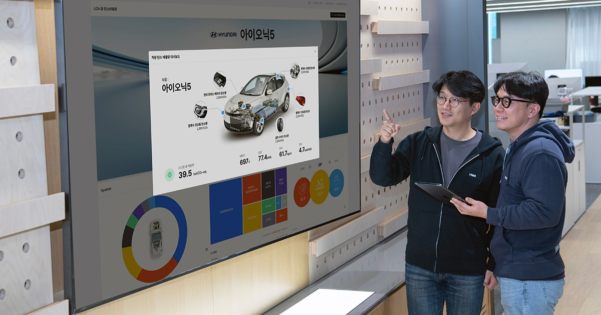 L'adozione di tecnologie intelligenti per combattere il cambiamento climatico con IGGIS Una nuova era dell'ecologia: IGGIS rivoluziona il monitoraggio dei gas serra