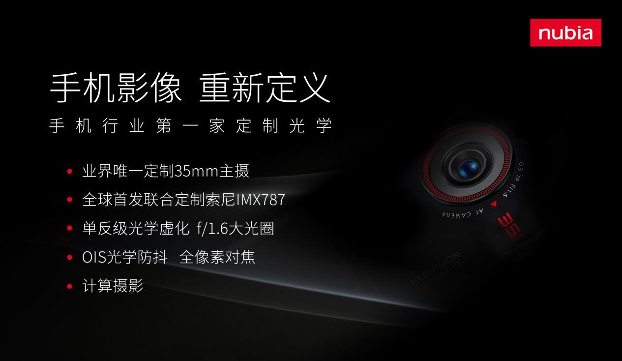 Nubia Z40 Pro sarà il primo smartphone al mondo con sensore Sony IMX787 e obiettivo simile a una DSLR Nubia Z40 Pro sarà il primo smartphone al mondo con sensore Sony IMX787 e obiettivo simile a una DSLR