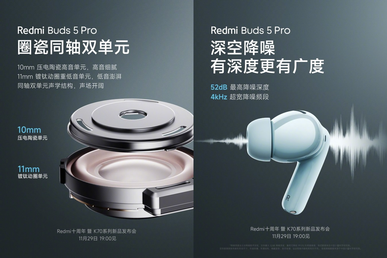 Xiaomi ha presentato le cuffie Redmi Buds 5 Pro al prezzo di 55 dollari, in grado di funzionare per 10 ore senza ricarica Xiaomi ha presentato le cuffie Redmi Buds 5 Pro al prezzo di 55 dollari, in grado di funzionare per 10 ore senza ricarica
