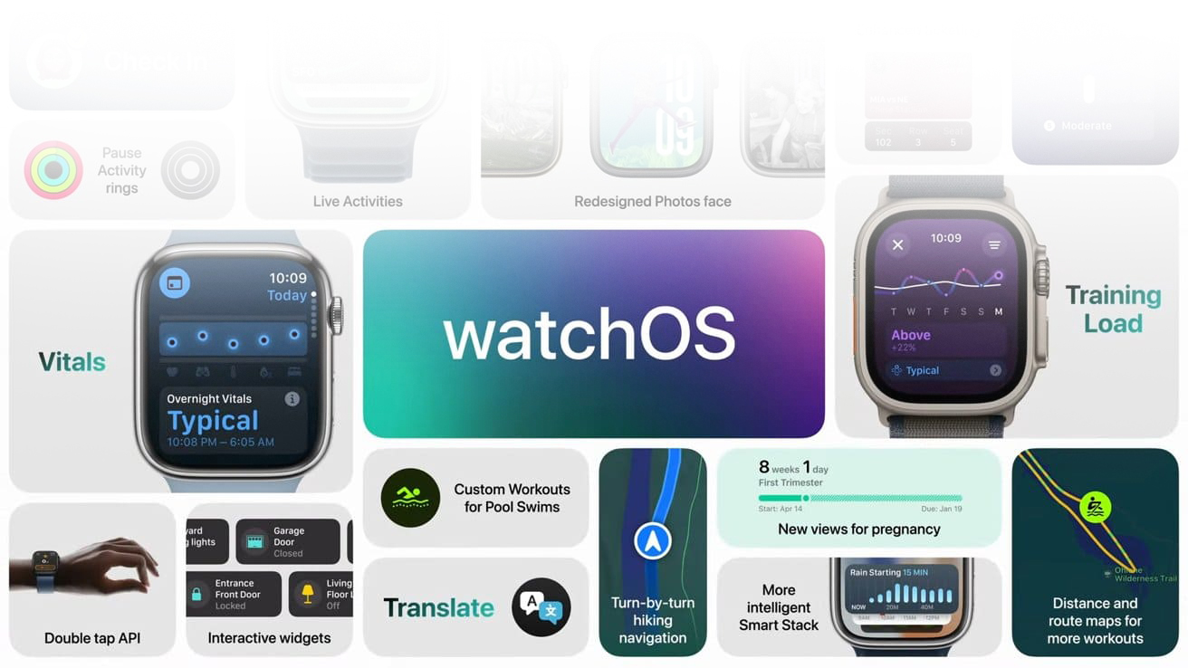 watchOS 11: nuove funzioni per Apple Watch in arrivo il 16 settembre watchOS 11: nuove funzioni per Apple Watch in arrivo il 16 settembre