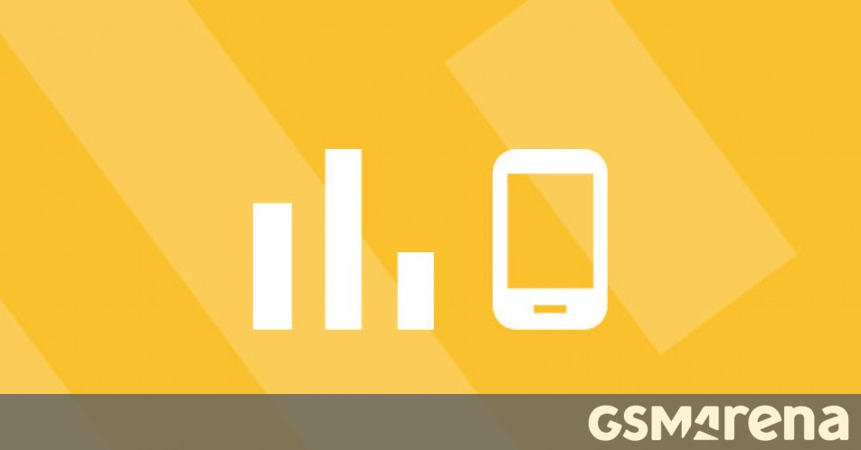 I 10 migliori telefoni di tendenza della settimana 11 I 10 migliori telefoni di tendenza della settimana 11