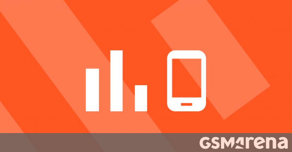 I 10 migliori telefoni di tendenza della settimana 15 I 10 migliori telefoni di tendenza della settimana 15