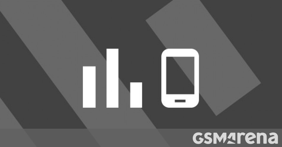 I 10 migliori telefoni di tendenza della settimana 16 I 10 migliori telefoni di tendenza della settimana 16