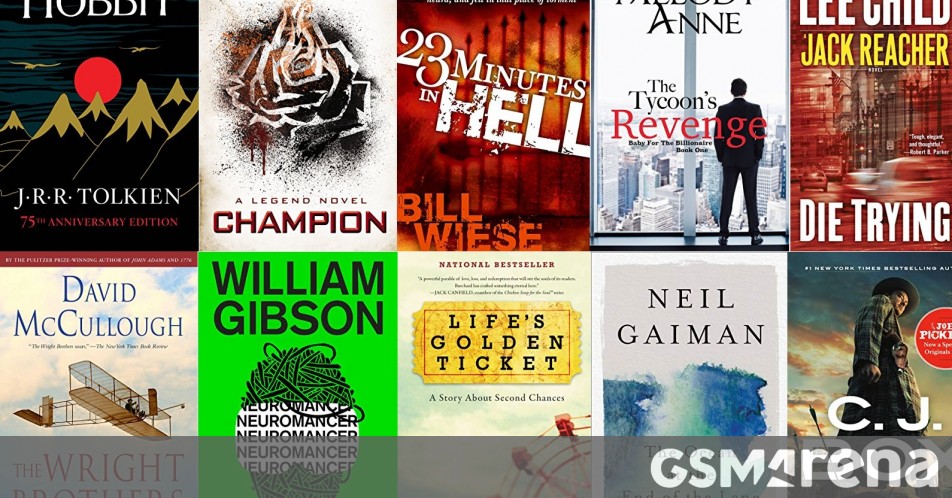 Ora puoi caricare libri EPUB sul tuo Kindle tramite e-mail Ora puoi caricare libri EPUB sul tuo Kindle tramite e-mail
