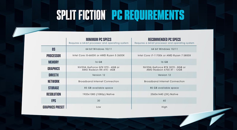 Split Fiction Requisiti di sistema Split Fiction Requisiti di sistema
