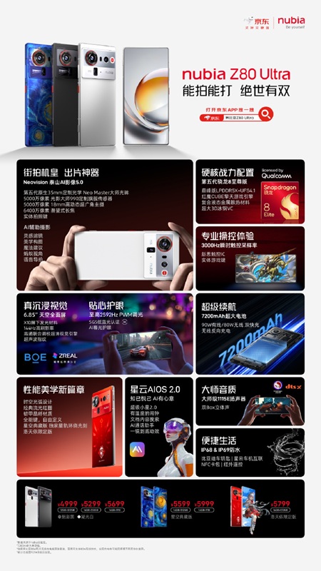 Image of Nubia Z80 Ultra front view