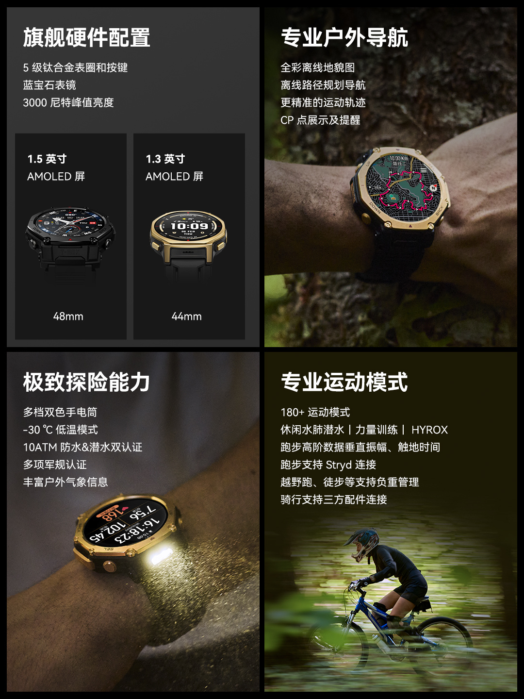 Amazfit T-Rex 3 Pro additional image