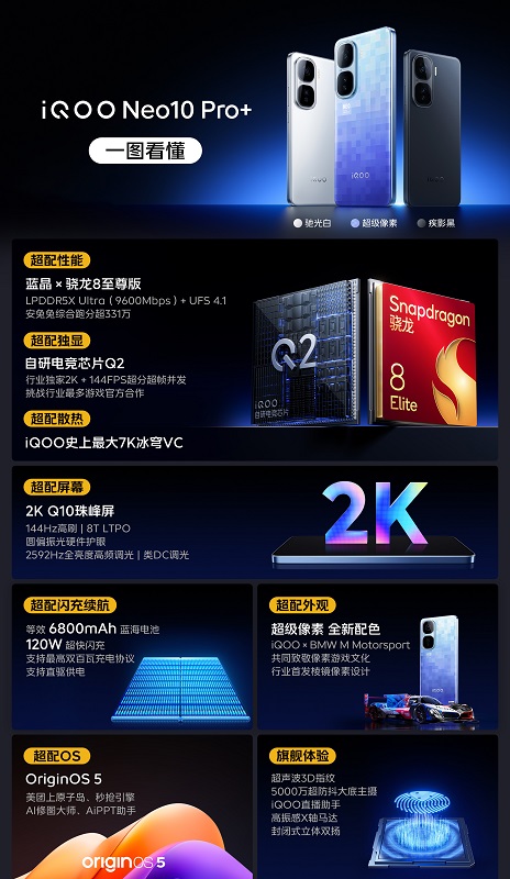 Design di iQOO Neo10 Pro+ Design di iQOO Neo10 Pro+