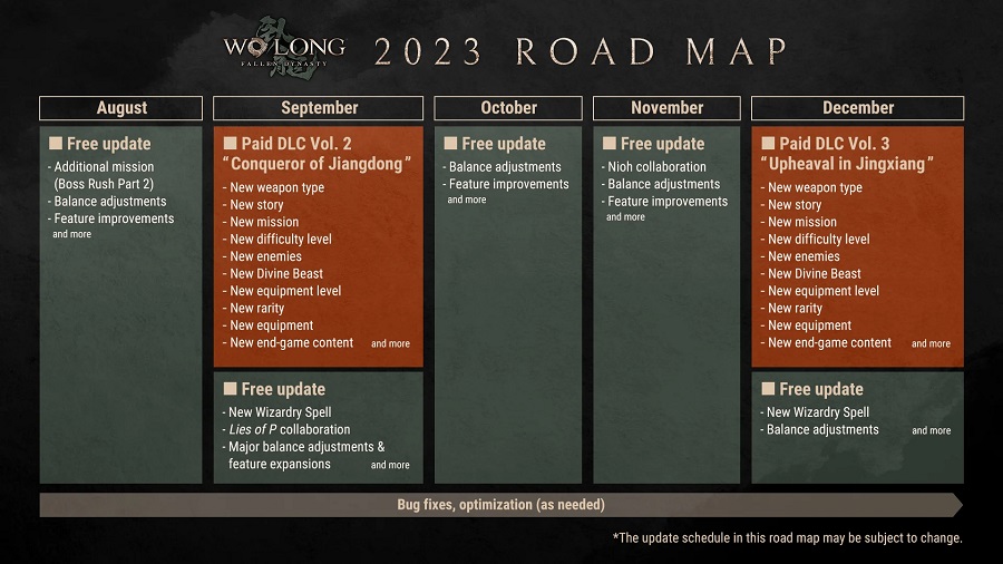 Due add-on e tanti aggiornamenti gratuiti: gli sviluppatori di Wo Long: Fallen Dynasty continueranno a supportare i contenuti del gioco fino alla fine del 2023.-2