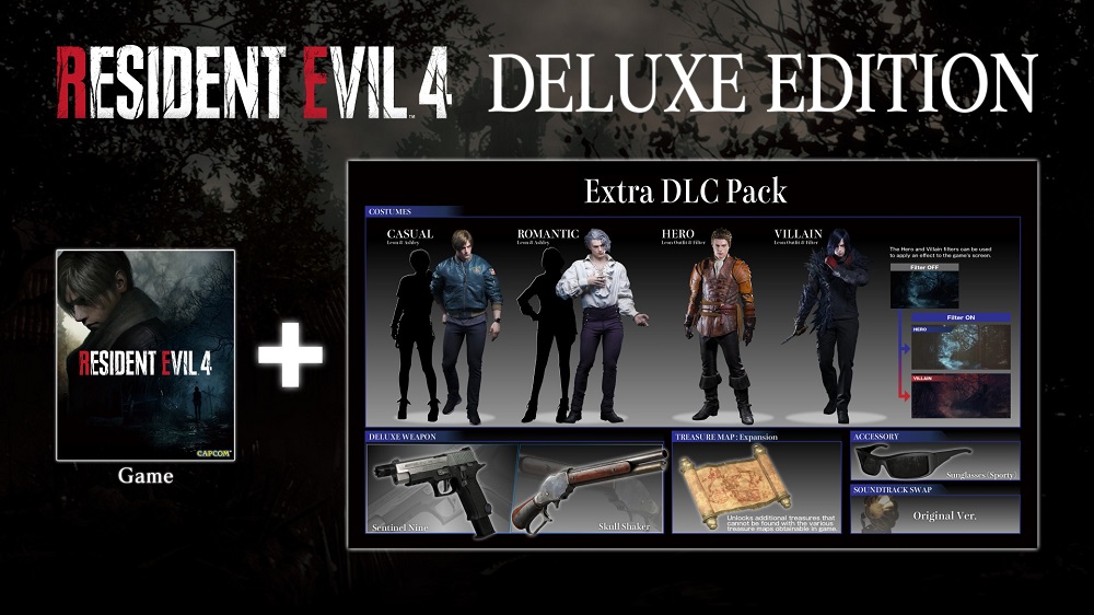 Capcom ha svelato due nuovi trailer per il remake di Resident Evil IV e ha annunciato una strategia di pre-ordine con interessanti bonus-2 Capcom ha svelato due nuovi trailer per il remake di Resident Evil IV e ha annunciato una strategia di pre-ordine con interessanti bonus-2