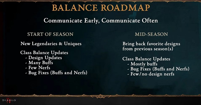 Niente più segreti: Blizzard ha rivelato tutti i dettagli del più grande aggiornamento Stagione del costrutto per Diablo IV-3 Niente più segreti: Blizzard ha rivelato tutti i dettagli del più grande aggiornamento Stagione del costrutto per Diablo IV-3