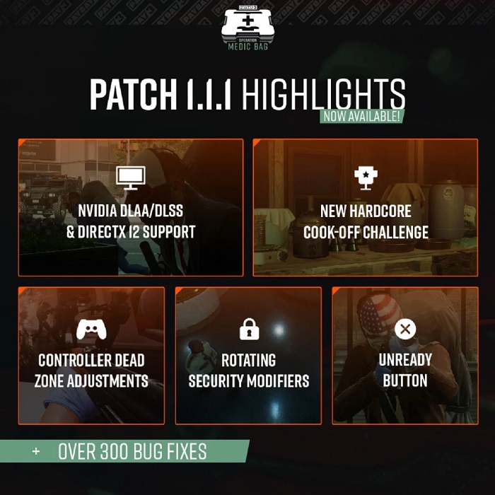Payday 3 corregge oltre trecento bug e aggiunge nuove tecnologie: Starbreeze Studios ha rilasciato la sua più grande patch fino ad ora-2