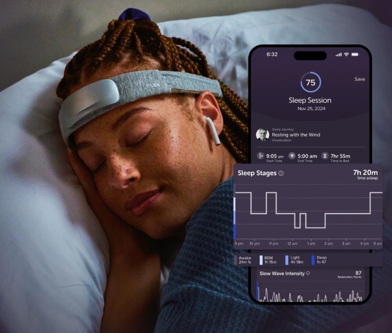 Tecnologia Muse S Athena