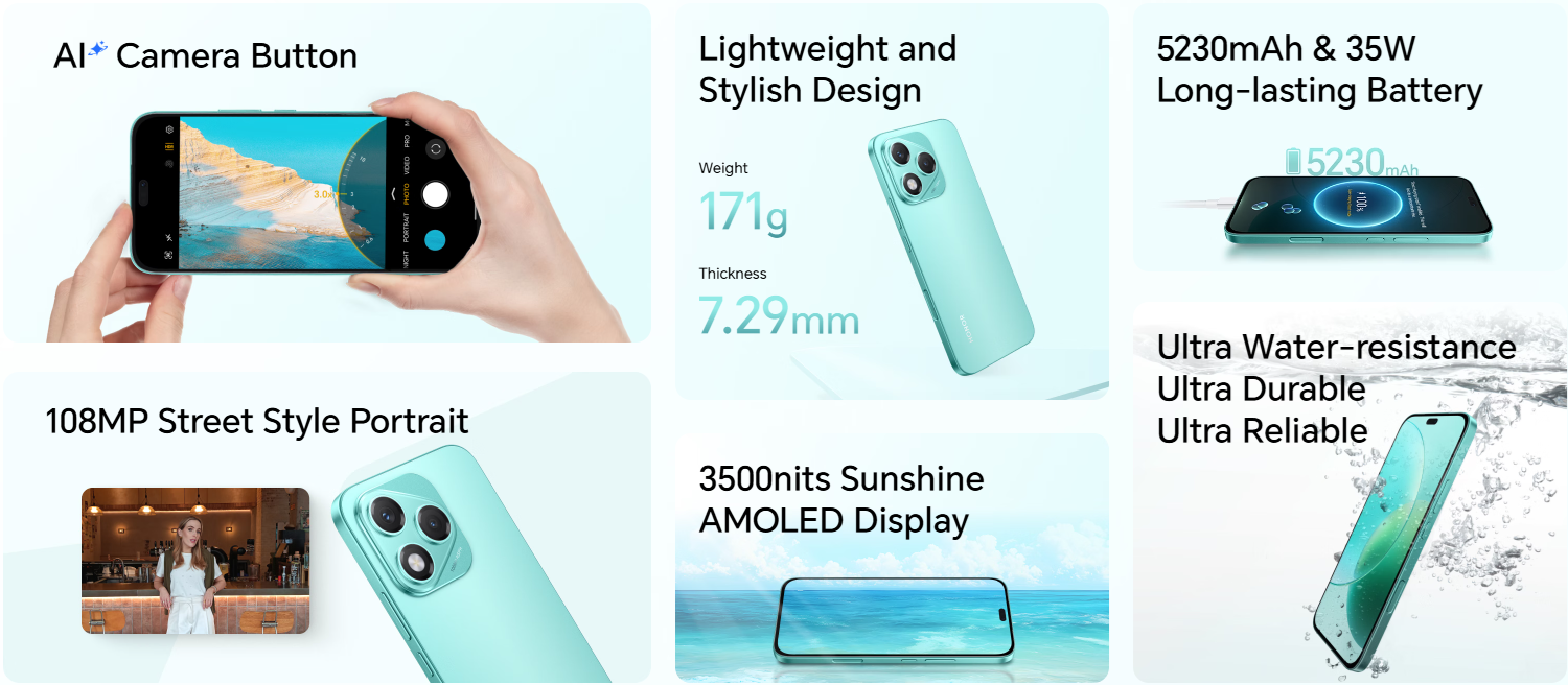 Caratteristiche principali dell'Honor 400 Lite