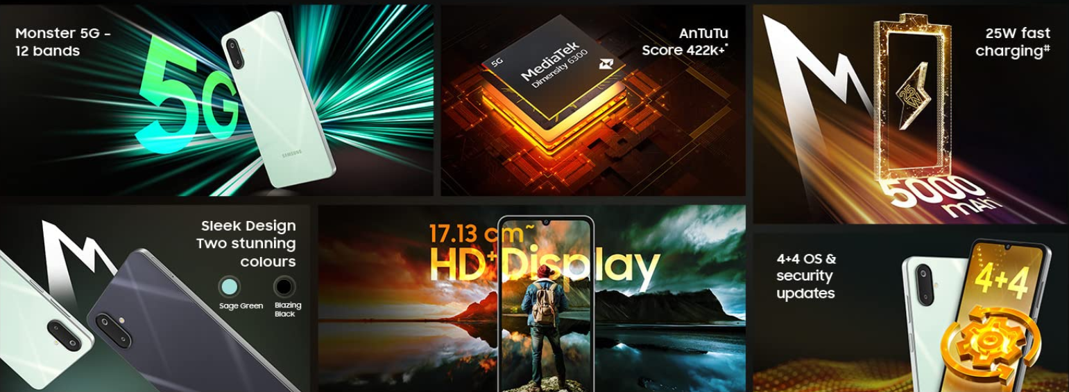 Caratteristiche principali di Samsung Galaxy M06 5G