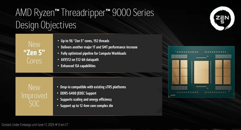 Processori Ryzen Threadripper PRO 9000