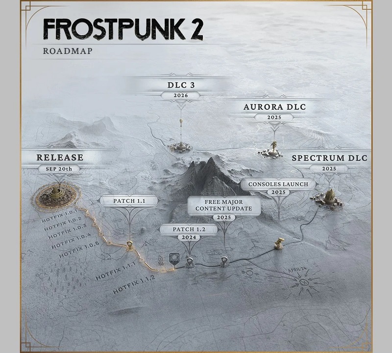 11 bit fornirà a Frostpunk 2 un supporto di contenuti a lungo termine: gli sviluppatori hanno pubblicato un piano per sviluppare la strategia-2