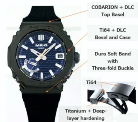 Sono state svelate le origini del design del Casio MRG-B2100R-1: cassa in titanio e quadrante blu scuro con elementi della cultura giapponese. Casio MRG-B2100R-1 Quadrante blu scuro