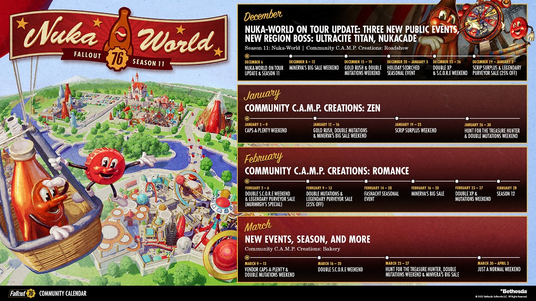 Nuovo evento e bonus: il parco a tema Nuka World aprirà nella stagione undici di Fallout 76-2 Nuovo evento e bonus: il parco a tema Nuka World aprirà nella stagione undici di Fallout 76-2