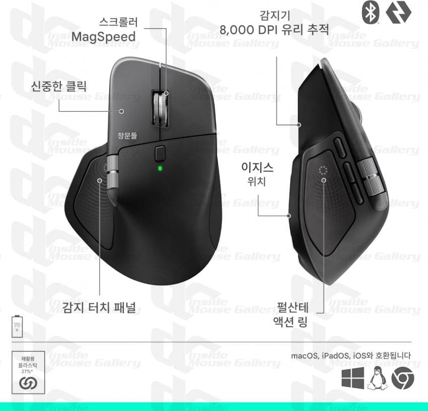 Rendering del mouse Logitech MX Master 4