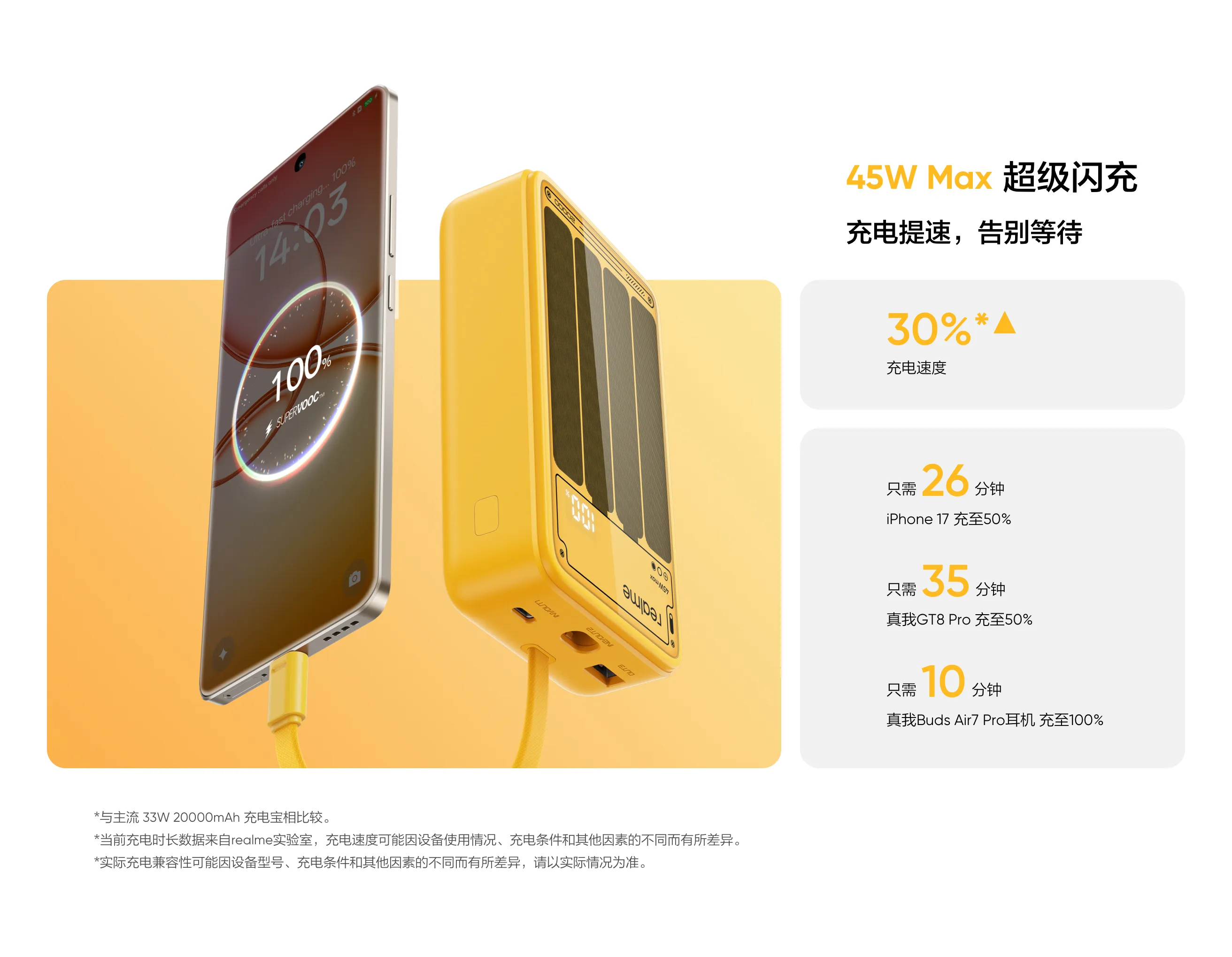 Confezione del Realme 45W Power Bank