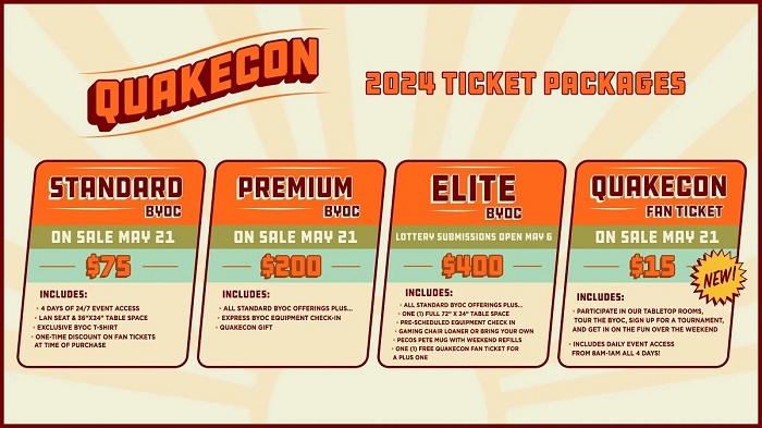 Bethesda invita alla festa annuale degli sparatutto: Rivelate le date del QuakeCon 2024-2 Bethesda invita alla festa annuale degli sparatutto: Rivelate le date del QuakeCon 2024-2