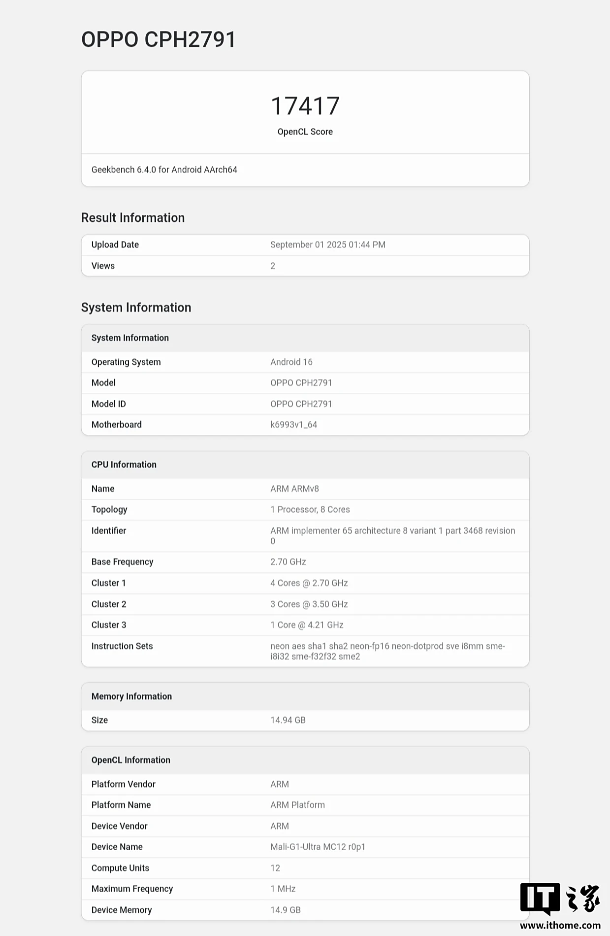 Dati dal database Geekbench Dati dal database Geekbench