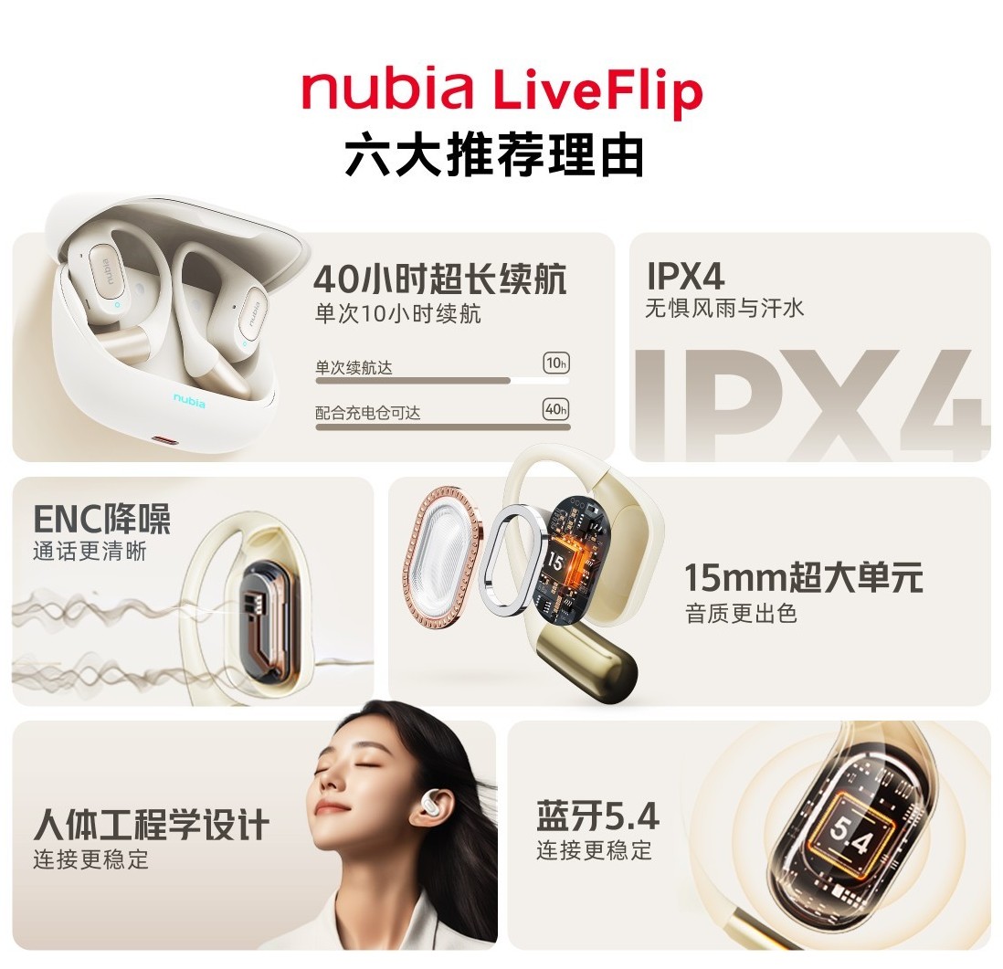 Vantaggi principali delle cuffie Nubia LiveFlip Vantaggi principali delle cuffie Nubia LiveFlip