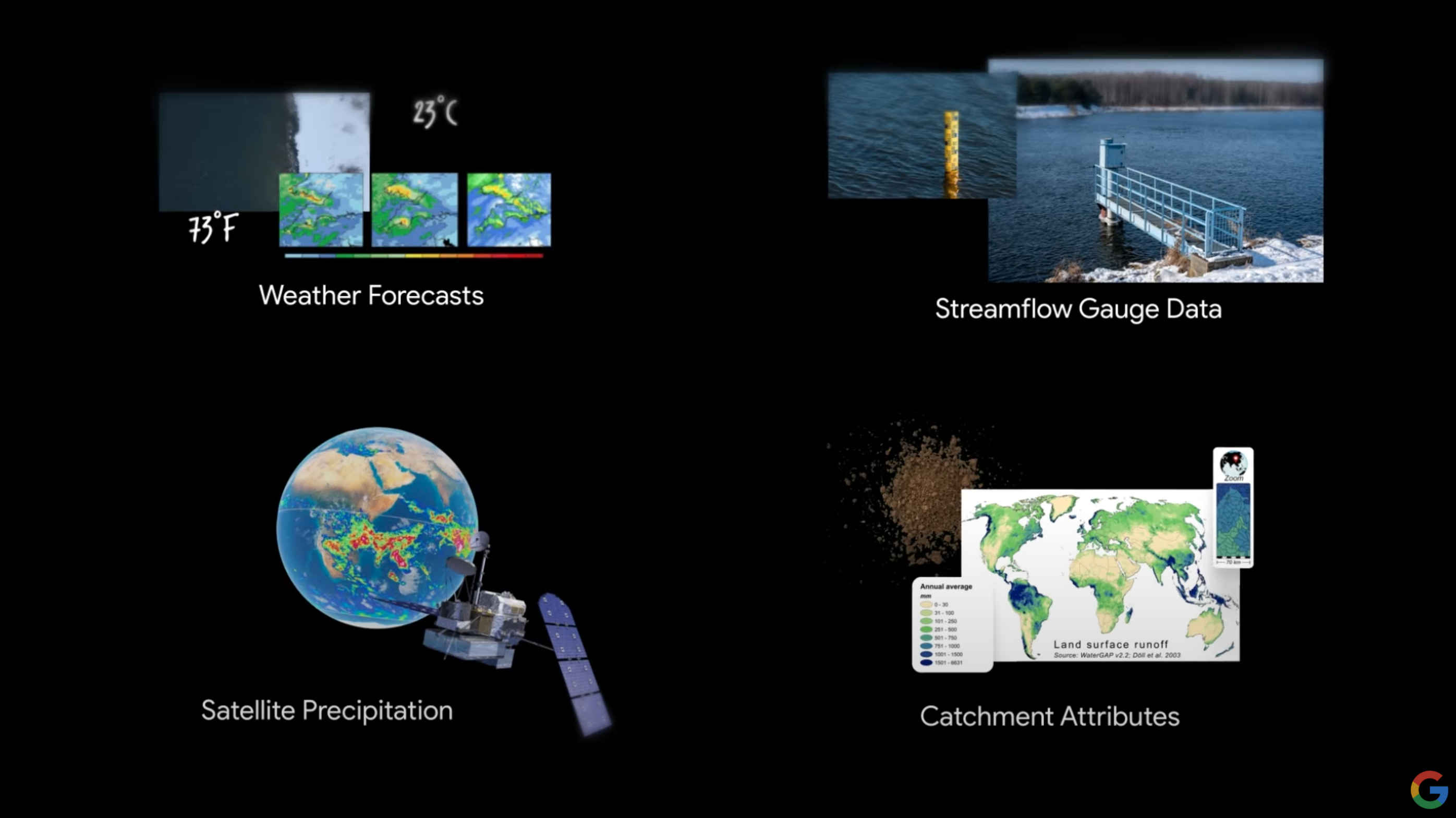Google ha usato l'intelligenza artificiale per prevedere le inondazioni con sette giorni di anticipo Google ha usato l'intelligenza artificiale per prevedere le inondazioni con sette giorni di anticipo
